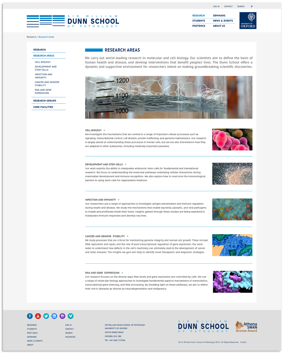 DUNN-Research-2-page-web