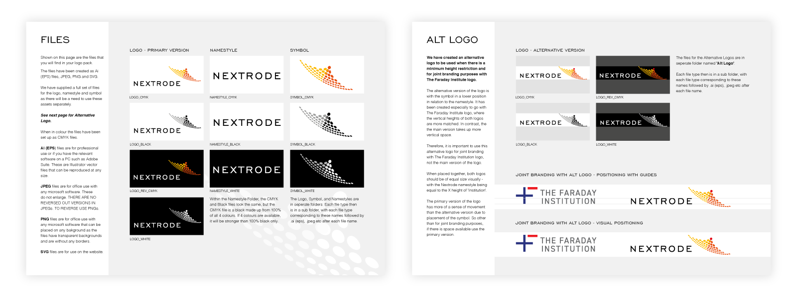 nextrode-guidelines